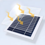 Chic Black House-Shape LED Solar Outdoor Post Lights